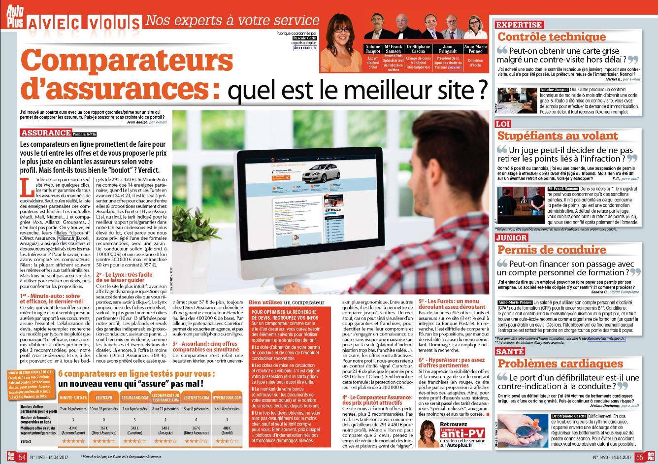 découvrez comment économiser 150 € sur votre assurance auto grâce à notre comparateur. comparez les offres des plus grandes compagnies d'assurance en quelques clics et trouvez la meilleure couverture au meilleur prix.