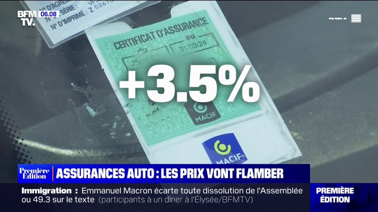 découvrez les prévisions d'augmentations des assurances auto pour 2025. analyse des facteurs influençant les tarifs et conseils pour optimiser votre couverture tout en maîtrisant vos dépenses.