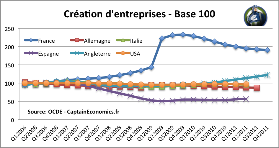 découvrez comment l'entreprise anjou devient un pôle d'attraction pour les géants du secteur électrique, grâce à ses innovations et son expertise. explorez les opportunités qu'elle offre pour le développement durable et la transition énergétique.