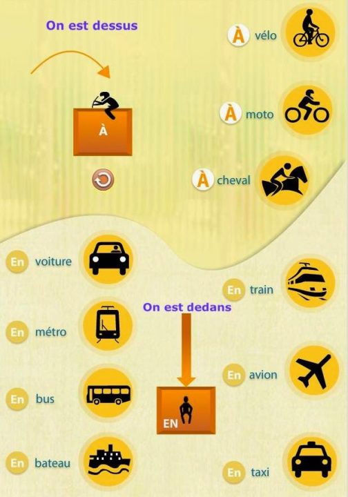découvrez les solutions innovantes pour une mobilité automobile verte, alliant écologie et performance. explorez les dernières technologies, véhicules électriques et initiatives durables pour un avenir respectueux de l'environnement.