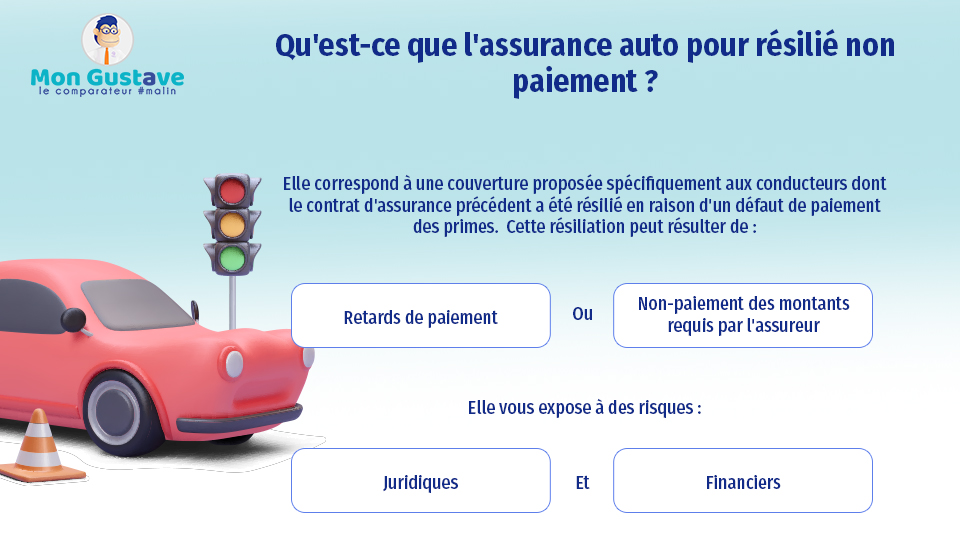 découvrez les enjeux du refus de couverture lié à l'âge dans l'assurance auto. informez-vous sur les solutions et alternatives disponibles pour les conducteurs de tous âges, afin d'assurer votre sécurité sur la route sans surprises.