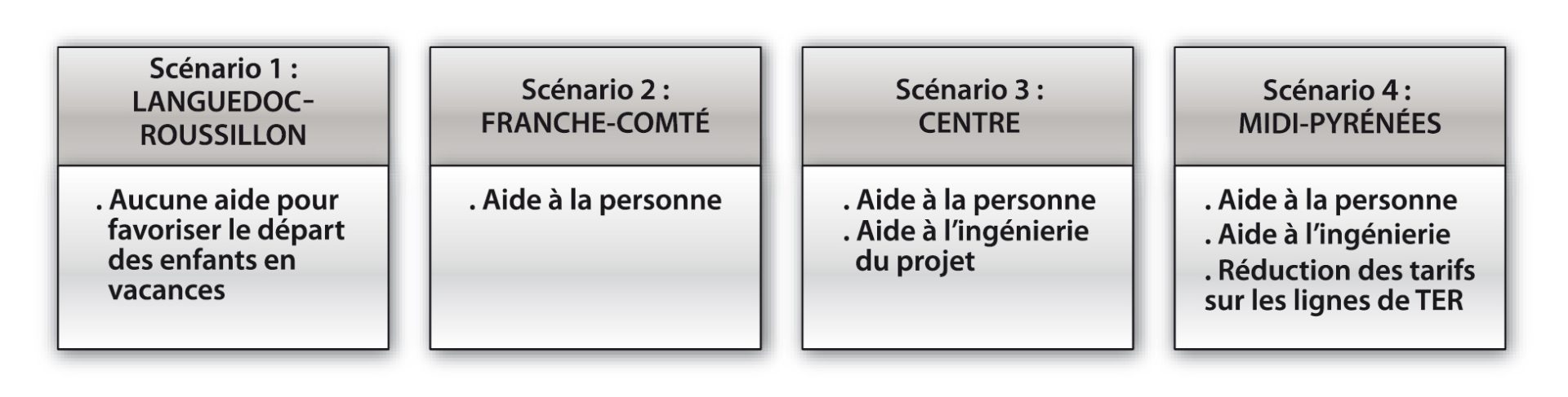 découvrez toutes les informations concernant le départ de denis le vot : raisons, contexte et impact sur son entreprise. restez informé sur l'évolution de la situation.