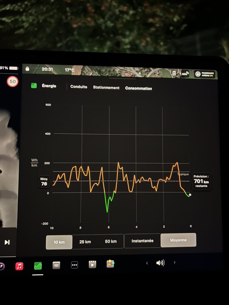 découvrez toutes les améliorations apportées à la tesla model 3 : nouvelles fonctionnalités, design revisité, meilleures performances et innovations technologiques pour une expérience de conduite inégalée.