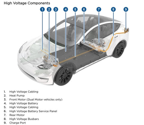 découvrez toutes les fonctionnalités de la supercar model y : performances, technologie de pointe, design innovant et sécurité avancée. explorez ses caractéristiques exceptionnelles et vivez une expérience de conduite unique.