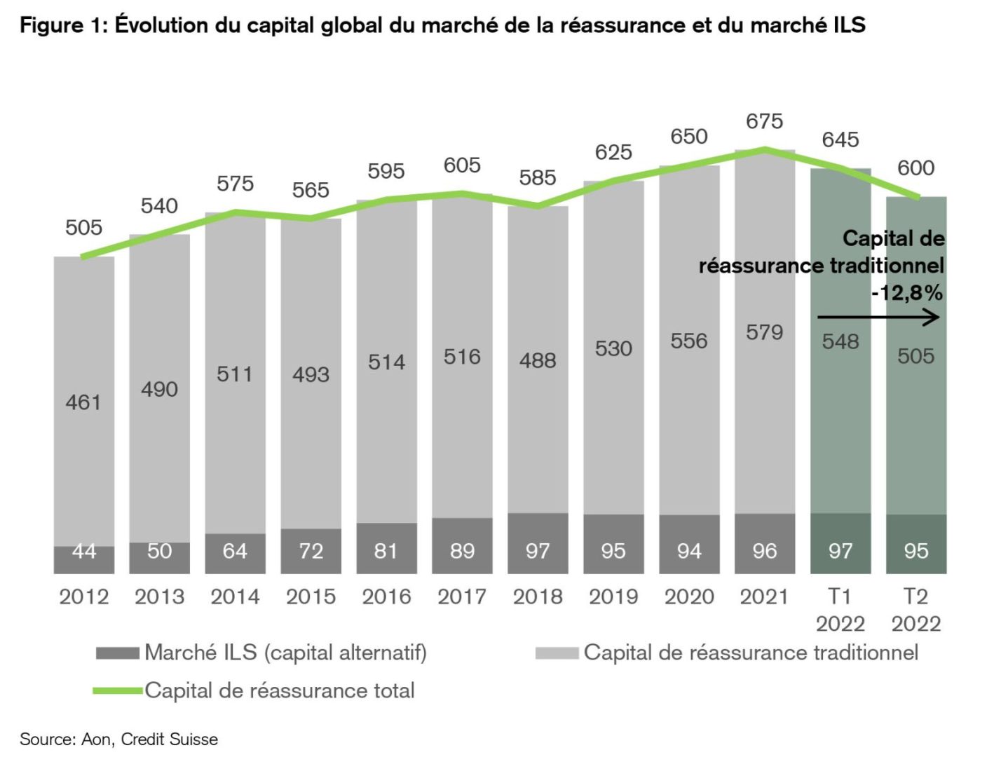 découvrez pourquoi les primes d'assurance augmentent, quels facteurs influencent cette hausse et comment vous protéger face à l'augmentation des tarifs en 2024.