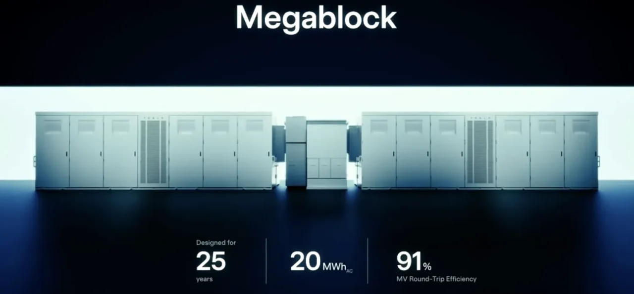 découvrez le megablock tesla, une solution innovante de stockage d'énergie développée par tesla pour optimiser la gestion et la distribution de l'électricité renouvelable. performances, avantages et applications expliqués.