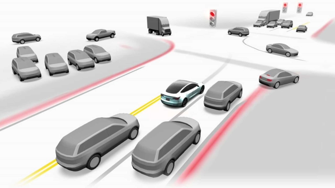 découvrez les principaux défis rencontrés par tesla avec son système full self-driving (fsd) : évolutions technologiques, enjeux de sécurité, réglementations et perspectives d’avenir pour la conduite autonome.