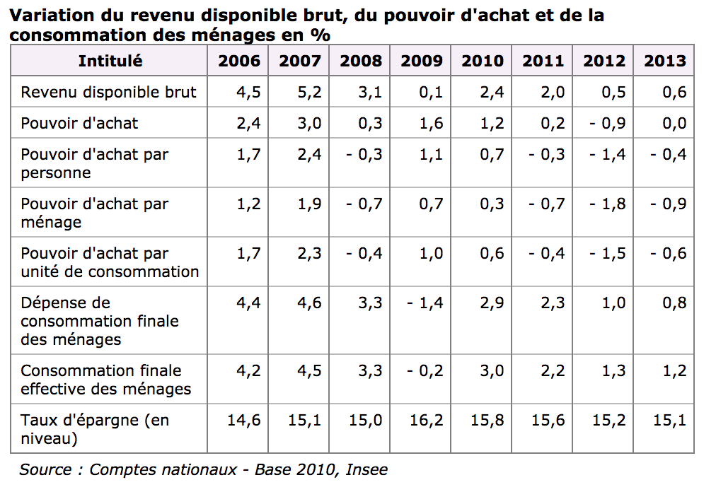 découvrez l'analyse des résultats du troisième trimestre, marquée par une hausse progressive des bénéfices et une performance financière solide pour l'entreprise.