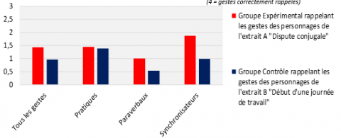 tesla rappelle 13 000 voitures pour corriger un problème technique. découvrez les modèles concernés et les démarches à suivre si votre véhicule est impacté par ce rappel important.