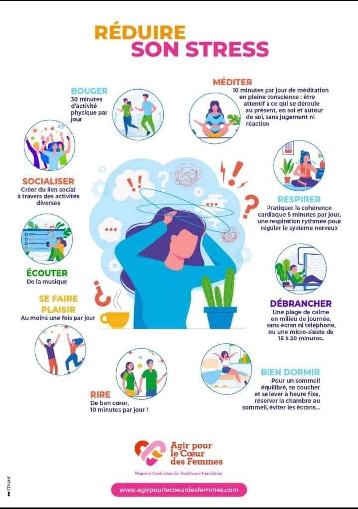 découvrez des conseils pratiques et efficaces pour réduire les frais liés à votre véhicule : carburant, entretien, assurance et astuces pour économiser au quotidien.