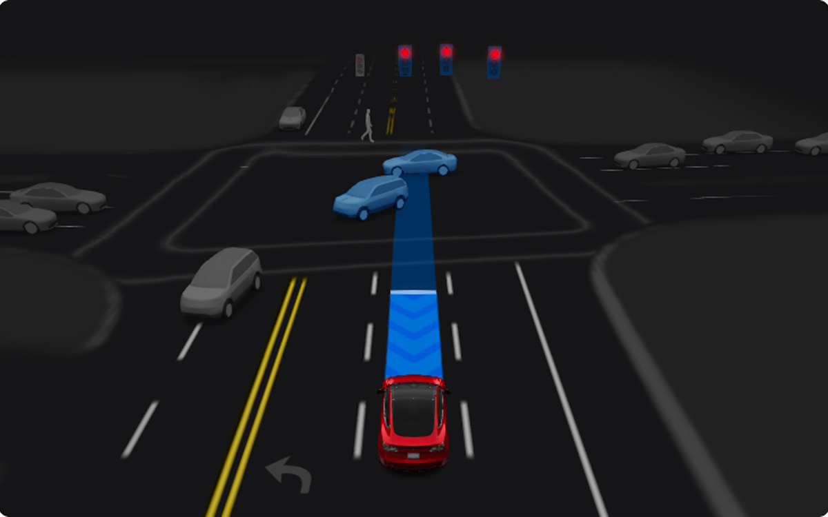 découvrez les mystères qui entourent l’autopilot full self-driving (fsd) de tesla : ses fonctionnalités, ses évolutions et les questions que suscite cette technologie de conduite autonome innovante.