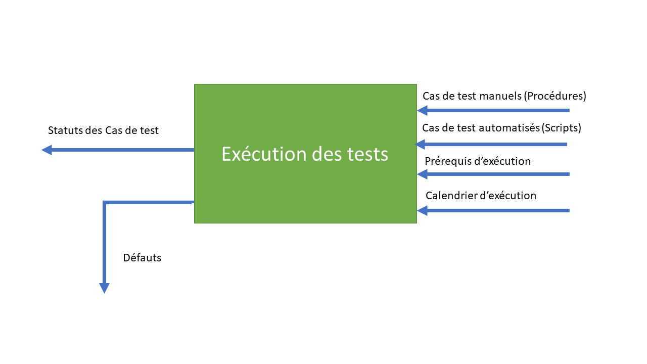 découvrez notre essai complet de la tesla model y performance 2025 : performances, autonomie, innovations et avis sur ce suv électrique sportif nouvelle génération.