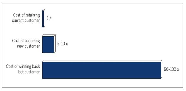 découvrez le coût de l'assurance pour voitures électriques et trouvez des conseils pour choisir la meilleure couverture adaptée à votre véhicule électrique.