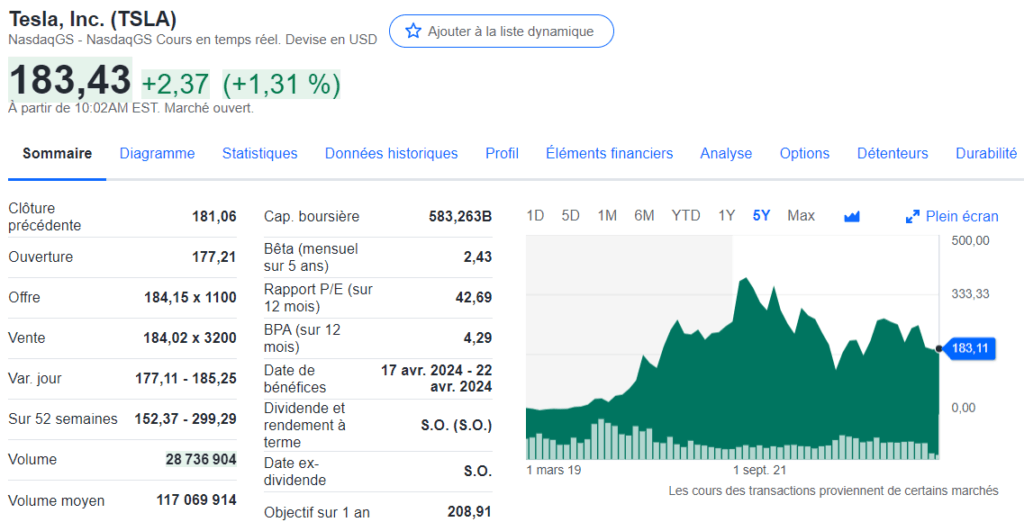suivez en direct la conférence annuelle tesla et découvrez toutes les annonces majeures de la marque, ses innovations et nouveautés en exclusivité.