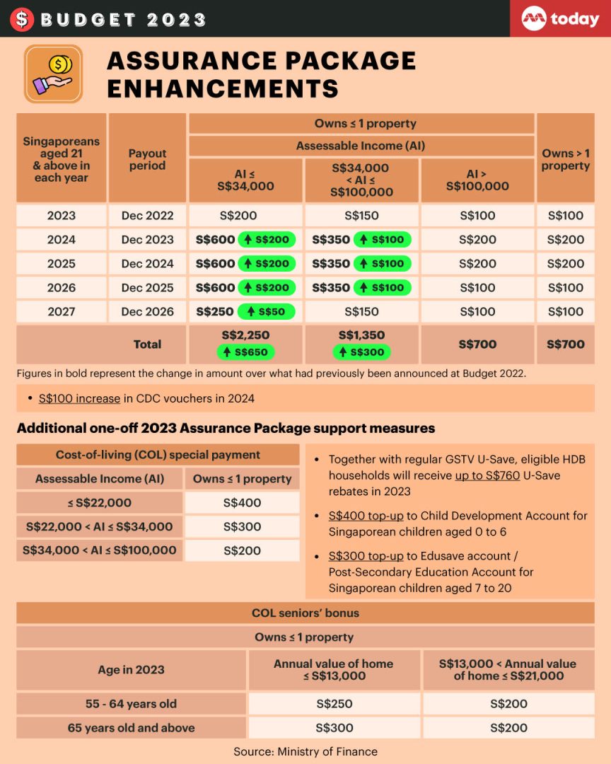 découvrez les nouveautés 2026 dans les domaines de l'assurance, de la finance, de la santé, du logement et de l'énergie pour rester informé des dernières tendances et innovations.