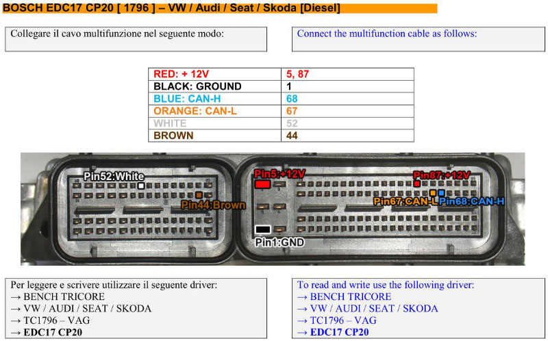 découvrez comment renault s'associe à geely pour façonner l'avenir de l'automobile et innover ensemble dans le secteur.