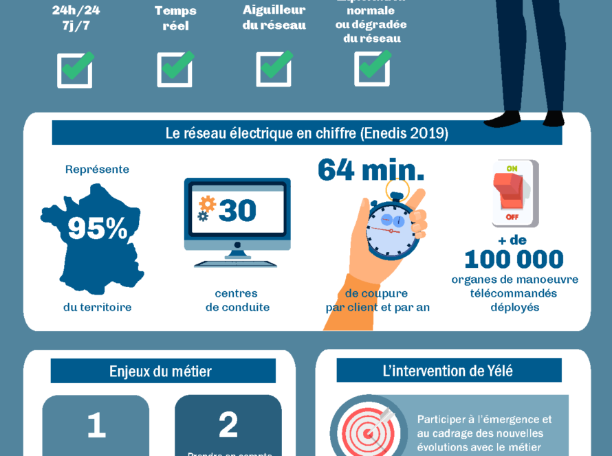 découvrez le constructeur électrique leader en 2025, innovant et engagé pour un avenir durable et performant.