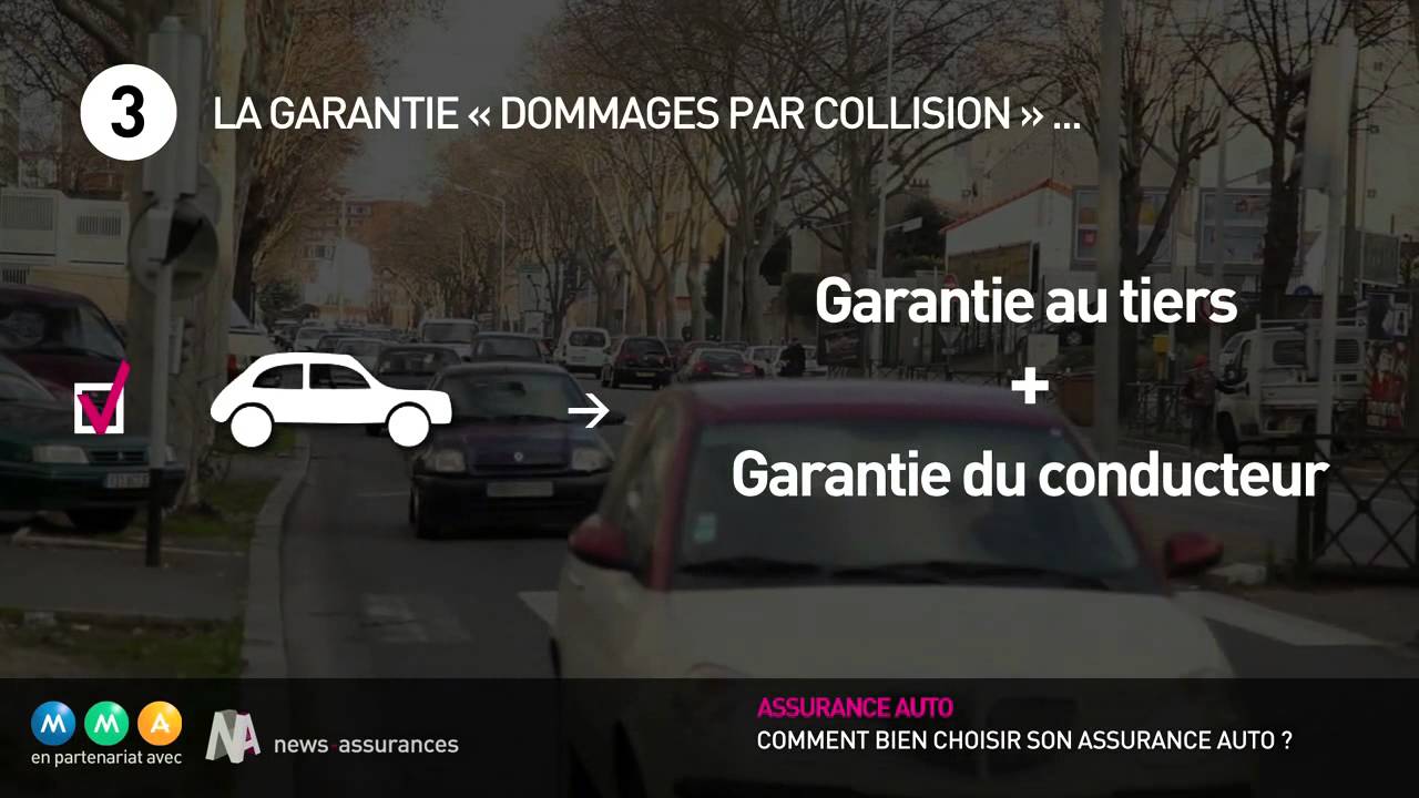 découvrez comment maîtriser les garanties essentielles de votre assurance auto pour une protection optimale et adaptée à vos besoins.