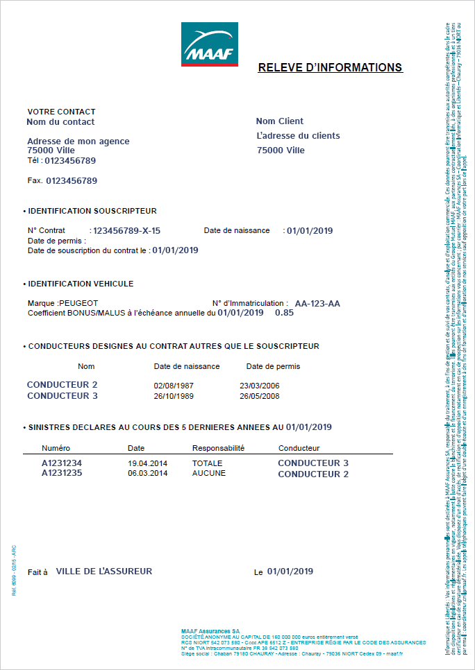 découvrez pourquoi la région occitanie est moins touchée par les sinistres en assurances auto et ce que cela signifie pour les conducteurs locaux.