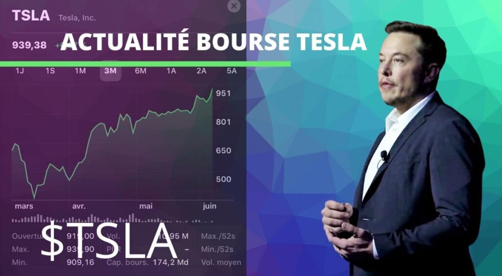 benchmark confirme que l'achat d'une tesla est un choix judicieux grâce à ses performances et sa fiabilité reconnues.