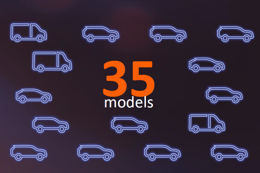 découvrez l'engagement de renault pour un avenir durable avec une gamme 100 % électrique d'ici 2030, alliant innovation, performance et respect de l'environnement.
