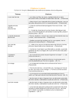 un roman touchant qui célèbre la connexion profonde avec la nature à travers le regard d'une habitante du perche, explorant le lien vivant entre l'humain et son environnement.