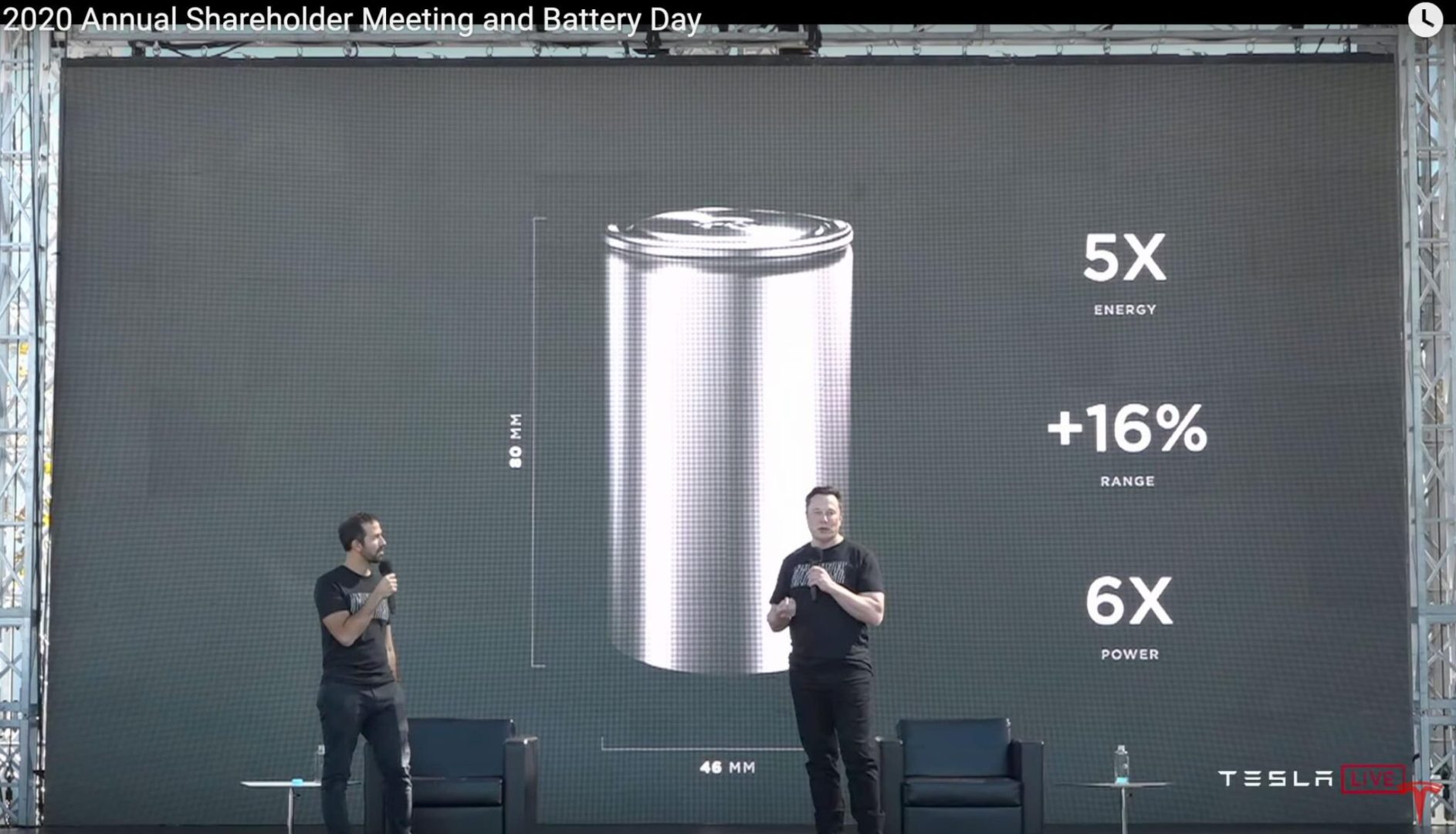 tesla autorisée à fournir de l'électricité au royaume-uni, marquant une étape majeure dans le développement des énergies renouvelables et des solutions innovantes pour le marché britannique.