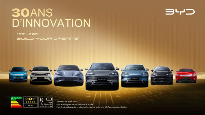 découvrez buta, 20 ans d'innovation en assurance auto et solutions digitales en tunisie, alliant expertise et technologie pour une protection optimale.