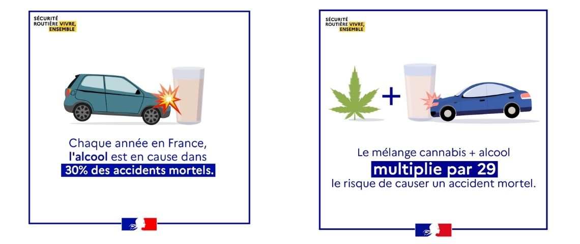 découvrez comment les entreprises sensibilisent leurs employés à la sécurité routière pour prévenir les accidents et promouvoir des comportements responsables sur la route.