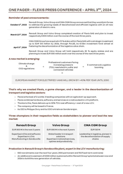 découvrez comment renault optimise son contrôle flexis grâce à une réorganisation stratégique pour améliorer l'efficacité et la performance.