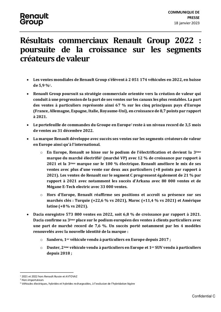 renault bénéficie d'une croissance solide et reçoit des recommandations positives, renforçant sa position sur le marché automobile.