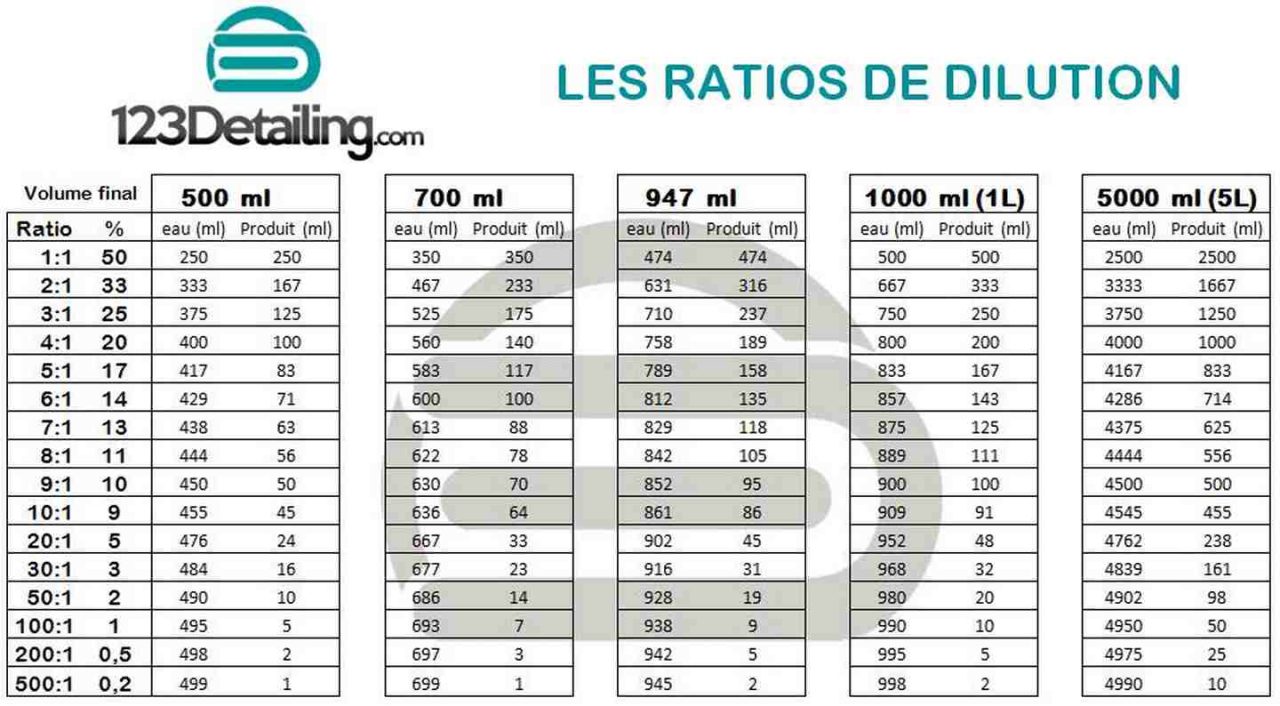 participez à notre conférence gratuite à pavie : un guide complet sur la retraite pour les travailleurs indépendants. conseils pratiques et informations essentielles pour préparer votre avenir.