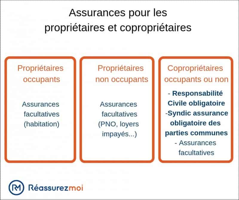 découvrez notre guide pratique complet sur l'assurance auto à la journée pour une couverture temporaire adaptée à vos besoins. conseils, tarifs et démarches simplifiés.