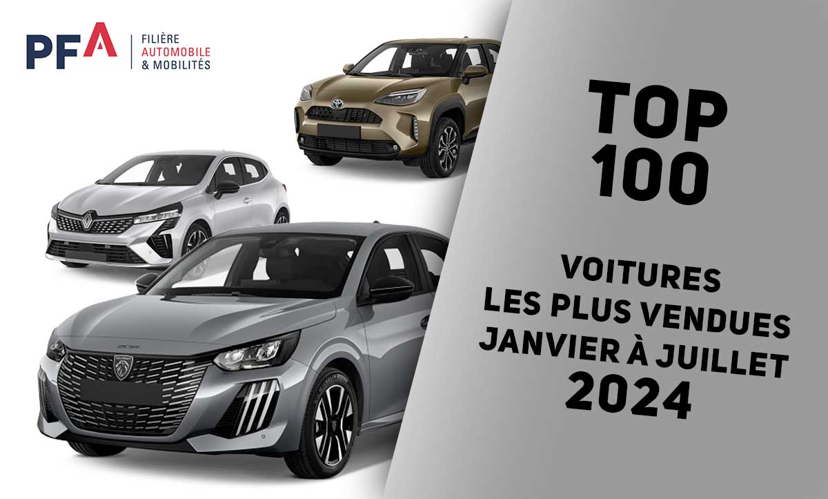 découvrez pourquoi l'assurance pour une voiture sans permis est souvent plus chère que le leasing et comment faire le meilleur choix pour votre budget.